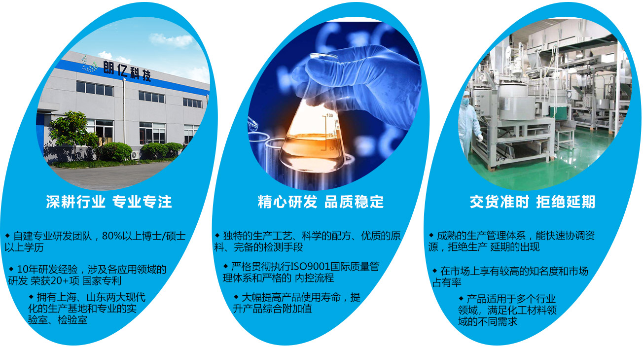朗亿优势